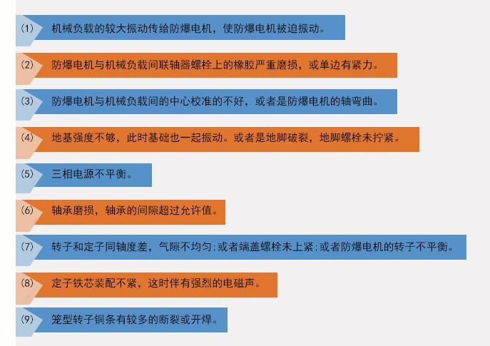 造成防爆电机振动有以下9个方面原因